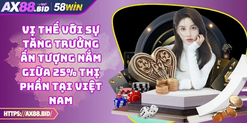 Vị thế với sự tăng trưởng ấn tượng nắm giữa 25% thị phần tại Việt Nam